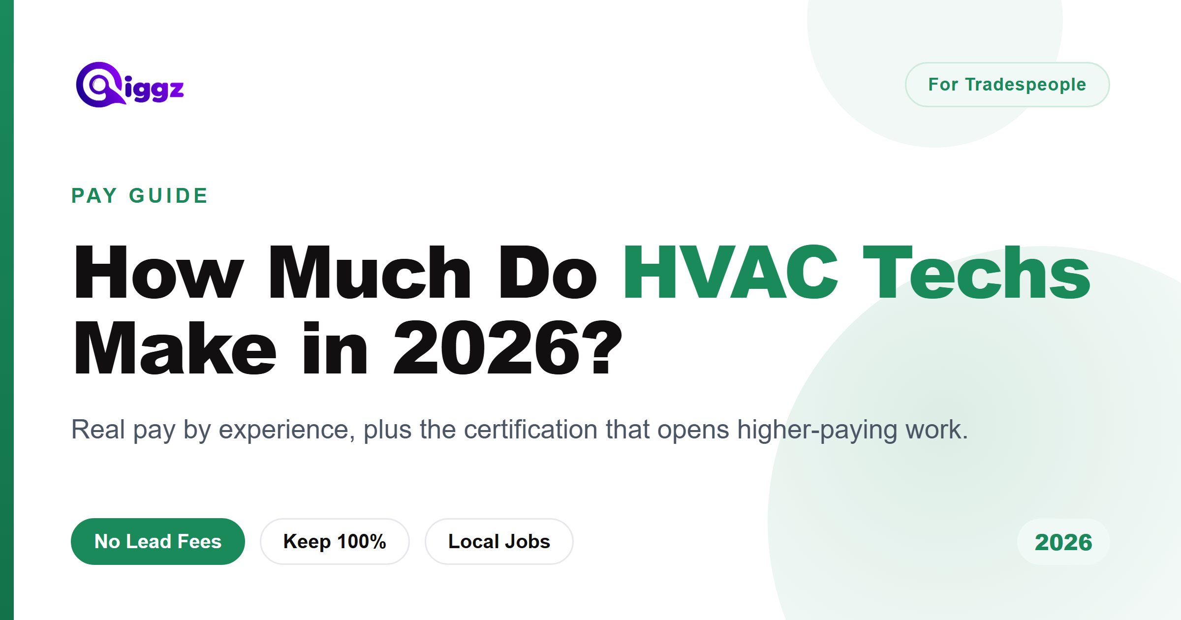 How Much Do HVAC Techs Make in 2026?